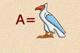 Now, with a comparative translation of ancient greek, researchers were able to provide a key that allowed the other two languages to be translated. Egyptian Hieroglyphic Alphabet