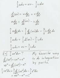 Teaching Math Calculus Calculus Physics And Mathematics Mathematics