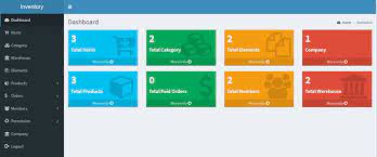 Grainger.com has been visited by 1m+ users in the past month Inventory Management System In Php And Codeigniter With Source Code Free Source Code Projects Tutorials