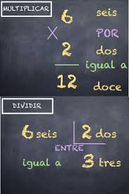 Pin On Math En Espanol