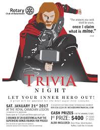 If you paid attention in history class, you might have a shot at a few of these answers. Trivia Night Rotary Club Of Waterdown