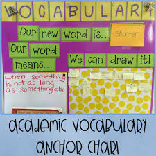 Academic Vocabulary Anchor Chart Academic Vocabulary