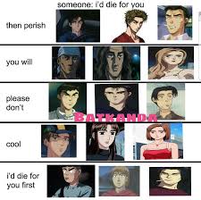 Alignment Chart 1 Yes Theres More Than One Initiald