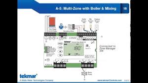 Manuale utente tekmar 665 snow detector & melting control user manuals user manual, 4 pagine. Segment 8 Snow Melting Control 654 Settings Youtube