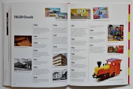 H0 Klassiker: In meinem Bücherschrank (24): Faller, Die Welt von oben