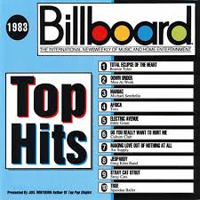 top hits 1983 blast from my past music hits music