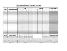 You've got to pay attention to your finances and avoid overdrafts and credit cards. Free Printable Vehicle Expense Calculator Microsoft Excel Templates Printable Free Bookkeeping Templates Free Printable Bookkeeping Templates