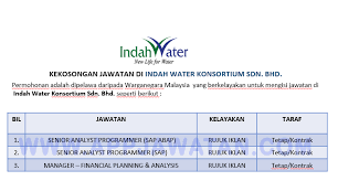 Jawatan kosong majlis bandaraya petaling jaya, tarik tutup 14 april 2021 april 3, 2021. Jawatan Kosong Terkini Di Indah Water Konsortium Sdn Bhd Appjawatan Malaysia