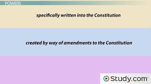 What Is Congress Definition Powers Structure