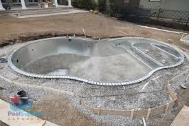 Inground Pools Pool Supplies Canada Diy Swimming Pool Inground Pool Landscaping Inground Pools