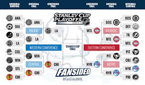 updated nhl playoff bracket 2014 conference finals set