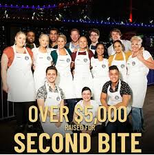 Masterchef Australia 2019 Episode 25 Preview Highlights 2 June 2019