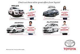 Razorpay capital can help you improve your credit score by getting loans that. Five Ways To Buy The Toyota Vios Carsifu