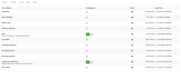 Almost Useless Charts Issue 3004 Ntop Ntopng Github