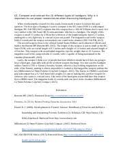 • understand the imrad structure • enumerate the general content of each. Imrd With Examples Doc Imrad Cheat Sheet Abstract Abstracts Can Vary In Length From One Paragraph To Several Pages But They Follow The Imrad Format Course Hero