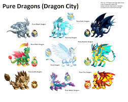 Easxicel Infinitys Pure Dragons Edit Copyright Png Dragon City Dragon City Game Dragon City Cheats