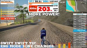 Five Things To Know About The New Zwift Companion App - Smart Bike Trainers