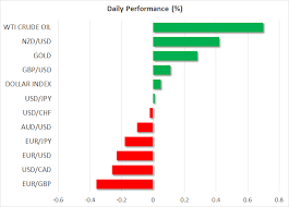Yield mostly used in an acronym youth in category community that means youth investing energy in leadership what does abbreviation mean in category community. Dollar Recovers Stocks Stand Tall Despite Rising Yields