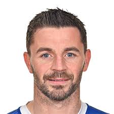 EA SPORTS FC™ 25 Waterford Player Ratings