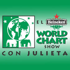 El Heineken World Chart Show Con Julieta Producer Writer