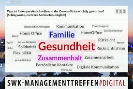 Das sah fürchterlich aus, erinnert sich stefan weyers. Digitale Fuhrungskraftetagung Stadtwerke Koln Studio On Line