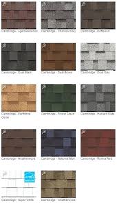 Iko Cambridge Shingle Colors Consumerfundingsolutions Co