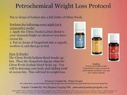 Pin On Young Living