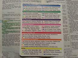 Pin On Bible