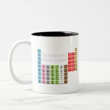 Nerdy but only periodically humor periodic table coffee mug. Periodic Table Mugs No Minimum Quantity Zazzle