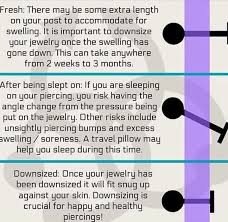 Rubbing alcohol cleaning the area with rubbing alcohol is one of the first and best ways to treat infected piercings. Pin By Shidoshi On Piercing Memes Downsizing Piercing Ear Piercings