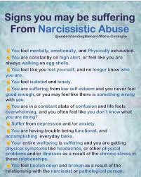 In both cases, shame is the result. Break Free From The Toxic Cycle And Aftermath Of Narcissistic Abuse Posts Facebook