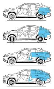 Interieur Gle Coupe 2015 2019 Quelle Finition Quelle Habitabilite