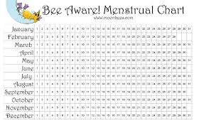 Printable Menstrual Chart Like The Waxing And Waning Of