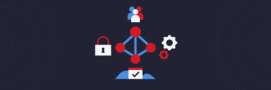 View on demand sessions from build across various solutions and technologies. What Is Azure Active Directory A Complete Overview Varonis