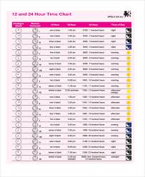 8 Time Chart Template Samples Free Premium Templates