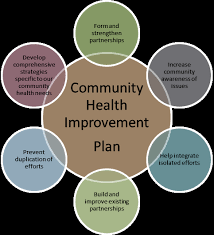 Pepin County Community Health Improvement Plan 2015-2020