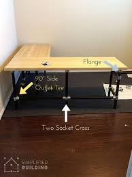 A diy fire pit is a great way to update your back yard and entertain. 76 Home Ideas In 2021 Meat Rabbits Raising Rabbits Rabbit Farm