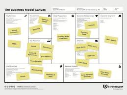 Business Model Canvas V1 0 Keynote 004 562x421 Jpg 562 421 Business Model Canvas Business Model Canvas Examples Business Model Template