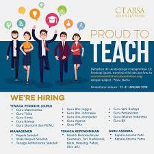 Technical lead system ops (1). Riza Noer Arfani On Twitter Job Vacancy Teachers Principal Management Administrative Staff Ct Arsa Foundation For A High School In Solo Area Part 1 Https T Co Ji9wx4gpvf