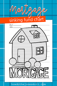 mortgage sinking fund chart how do the jones do it