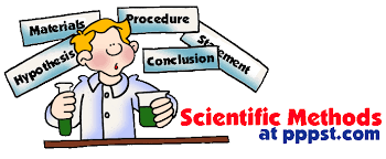 This Website Is Great For Science Power Points Scientific Method Scientific Method For Kids Free Powerpoint Presentations