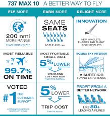 The configuration of the 737 max10 is firmed up. Boeing 737 Max 10 Infographic Economy Class Beyond