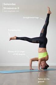 Sirsasana Variations Headstand Pose Yogateket Headstand Poses Headstand Yoga Poses
