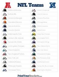 Kenyan drake was a smart pickup. 31 Nfl Teams Ideas Nfl Teams Nfl Nfl Football