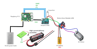 batteries - How to use separate power source for Raspberry Pi + Arduino and  motors as shown in the image below - Electrical Engineering Stack Exchange