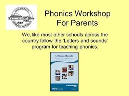 Place a different letter in each space of a game board. Phonics Workshop For Parents Phonics Spelling Words How To Memorize Things
