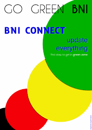 Pin On Go Green Posters