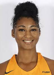 2020-21 Women's Basketball Roster