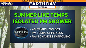 Earth Day forecast includes summer like temps and a few showers | WJBF