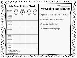 Point Chart For Behavior Www Bedowntowndaytona Com